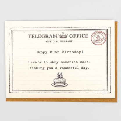 Happy 80th Birthday Telegram Card